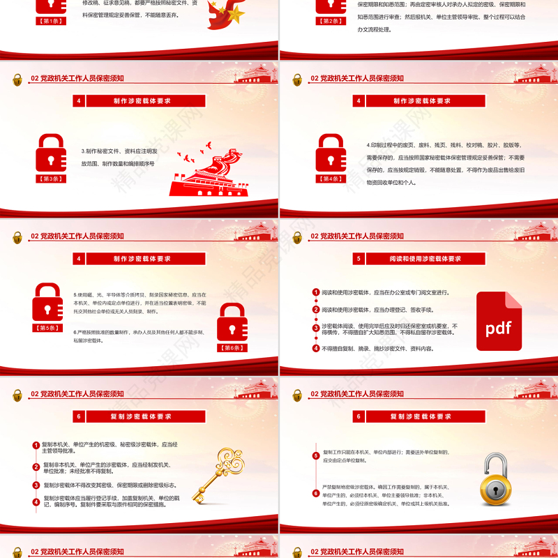 党政机关保密须知PPT红色党政风党史党风党建党课主题培训课件模板