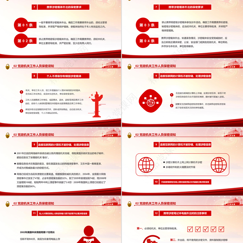 党政机关保密须知PPT红色党政风党史党风党建党课主题培训课件模板