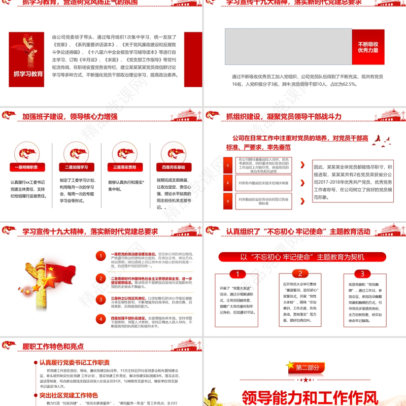 基层党建工作汇报PPT党政风党支部年度工作情况介绍问题总结及新年工作思路报告党建模板