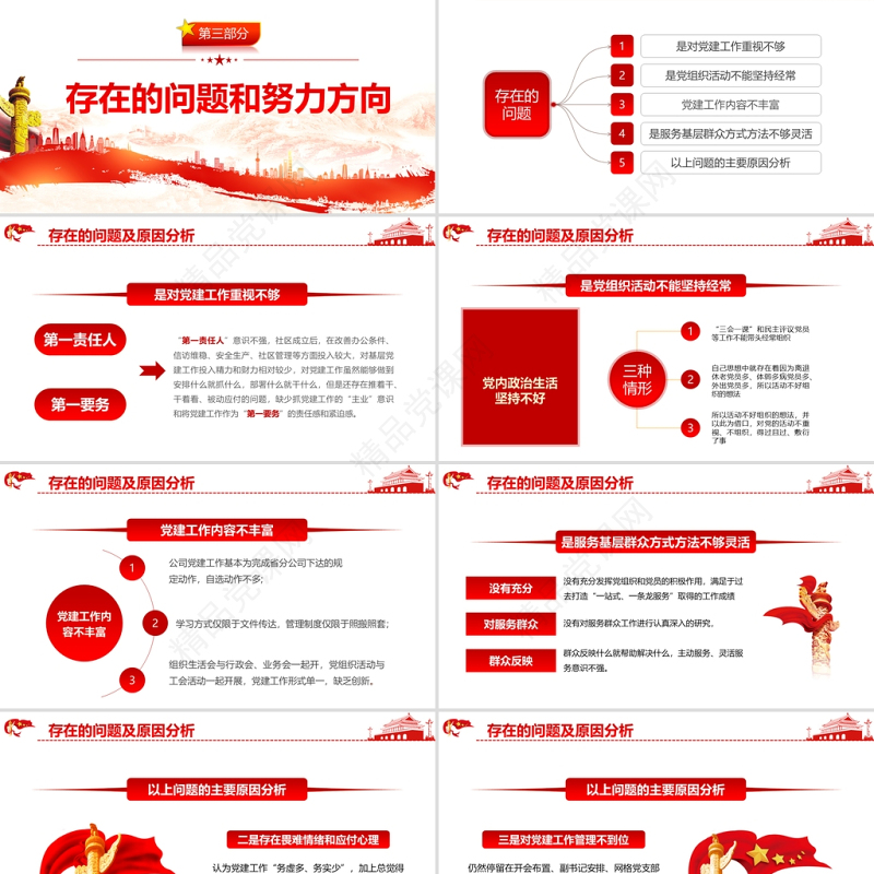 基层党建工作汇报PPT党政风党支部年度工作情况介绍问题总结及新年工作思路报告党建模板