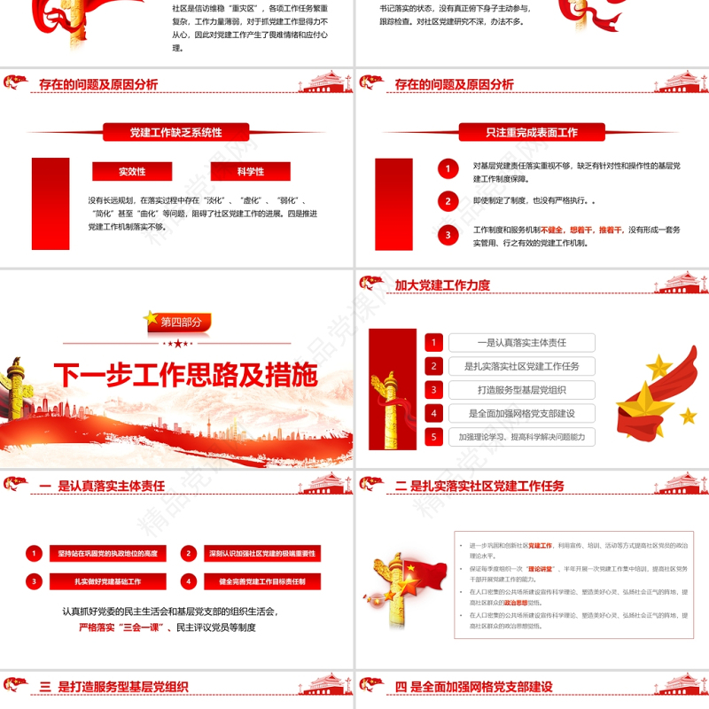 基层党建工作汇报PPT党政风党支部年度工作情况介绍问题总结及新年工作思路报告党建模板
