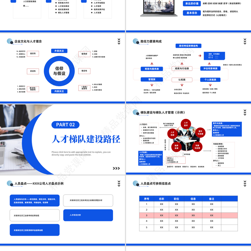2024人才梯队建设与人才培养PPT商务风企业员工培养培训课件下载
