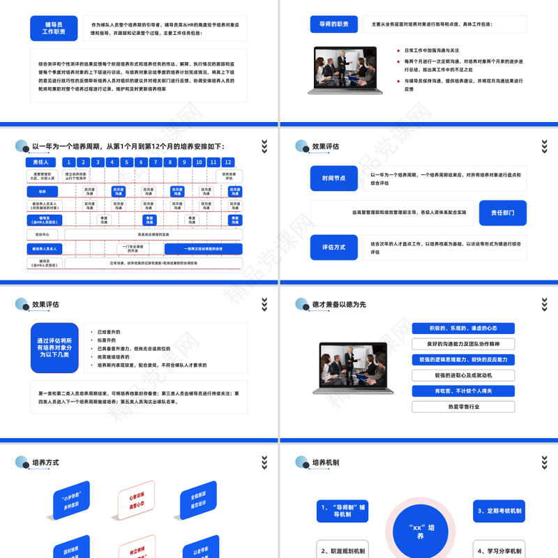 2024人才梯队建设与人才培养PPT商务风企业员工培养培训课件下载