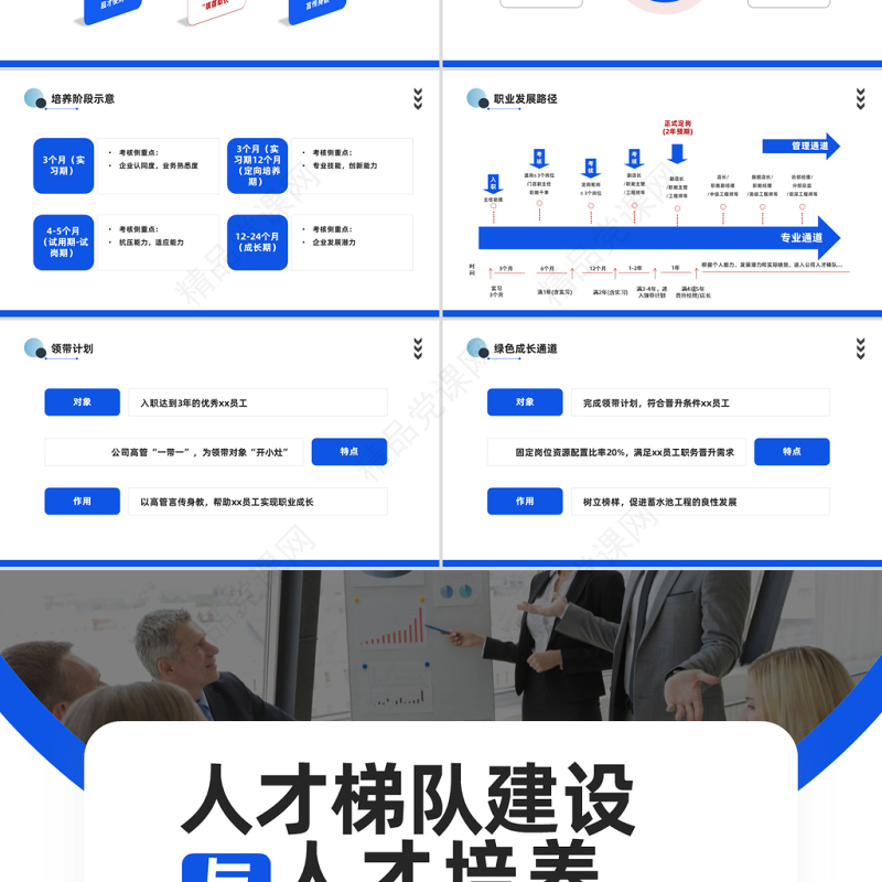 2024人才梯队建设与人才培养PPT商务风企业员工培养培训课件下载