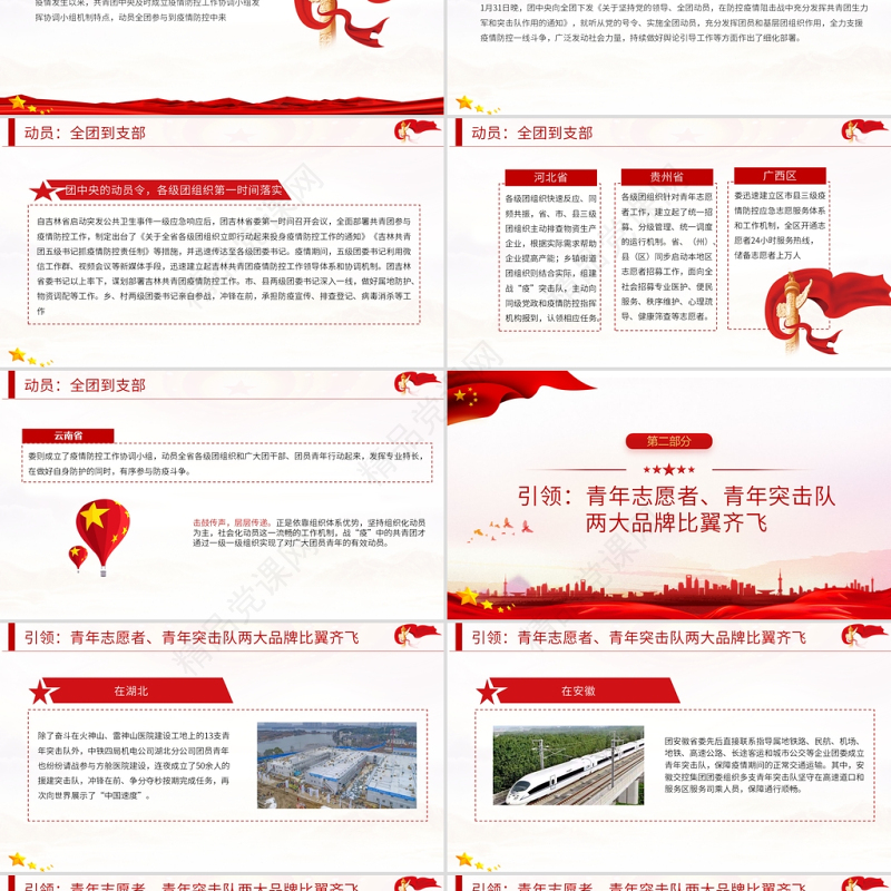 青春心向党奋战疫情中PPT红色党政风战疫中的共青团组织团委团支部团课课件