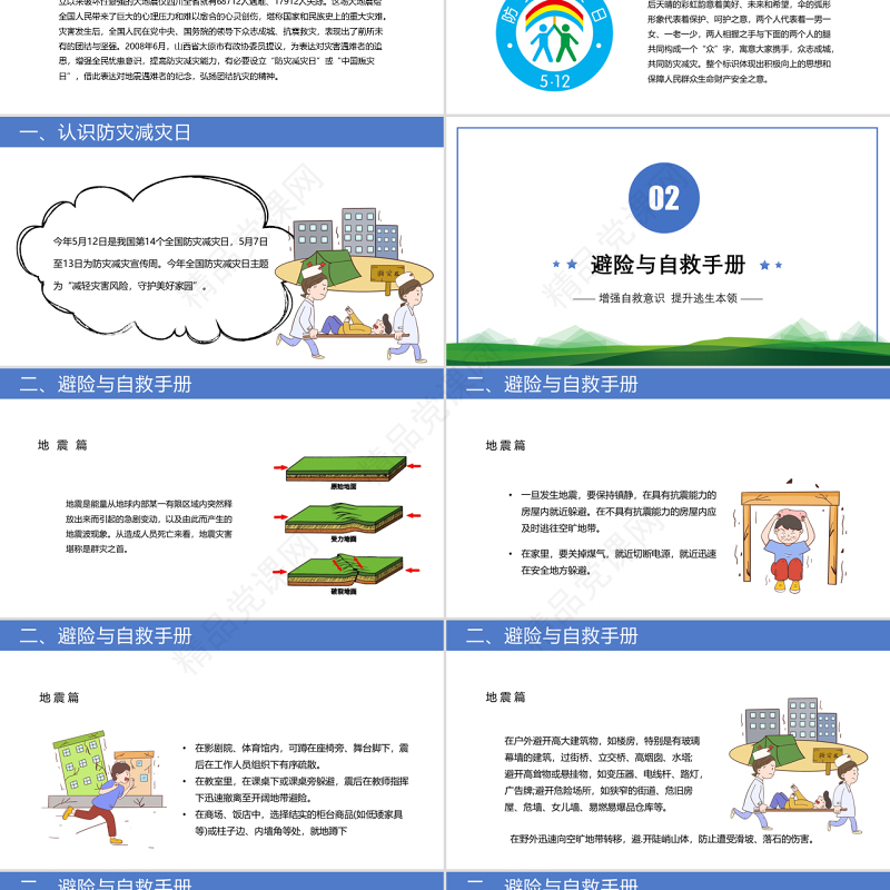 防震减灾主题班会PPT卡通风防震减灾儿童安全教育主题班会演讲课件模板.