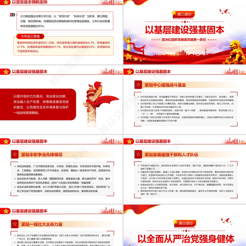 坚决扛起抓党建强党建第一责任PPT党政风坚持以高质量党建引领高质量发展专题党课课件模板