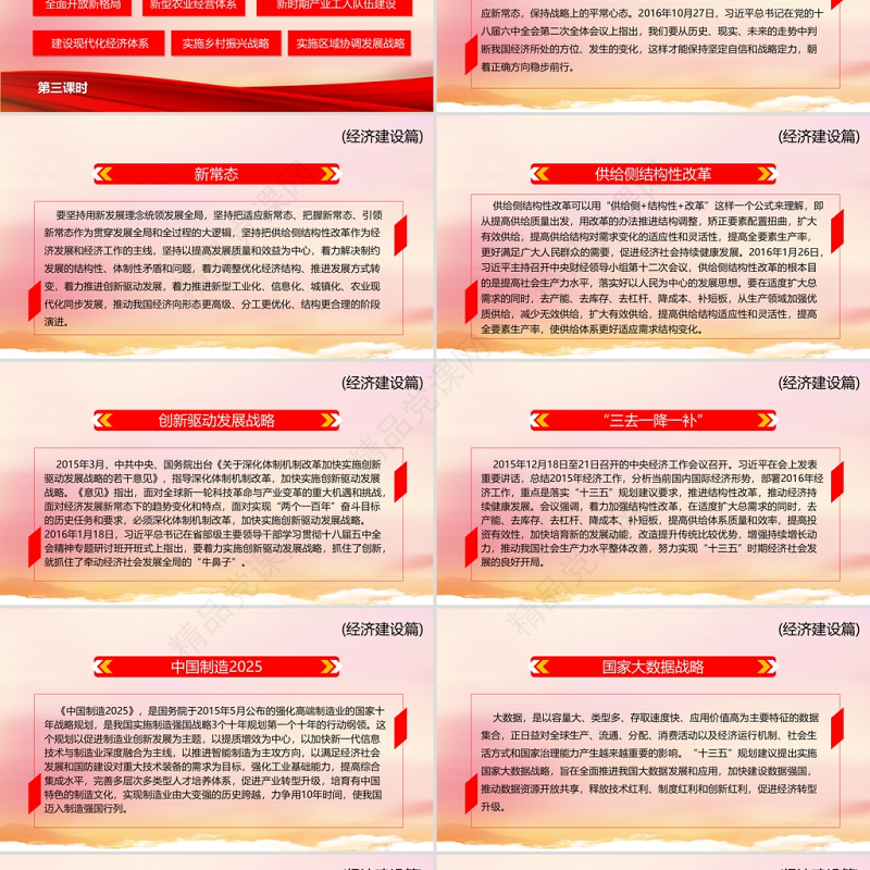 党的十八大以来党员干部应知应会词汇经济建设篇党课ppt