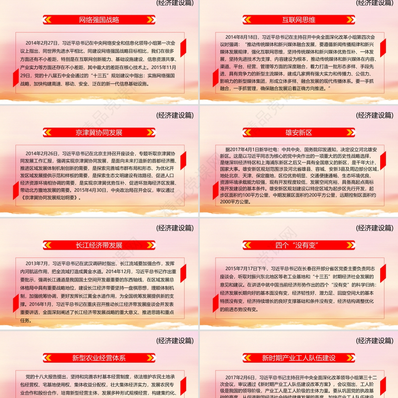 党的十八大以来党员干部应知应会词汇经济建设篇党课ppt