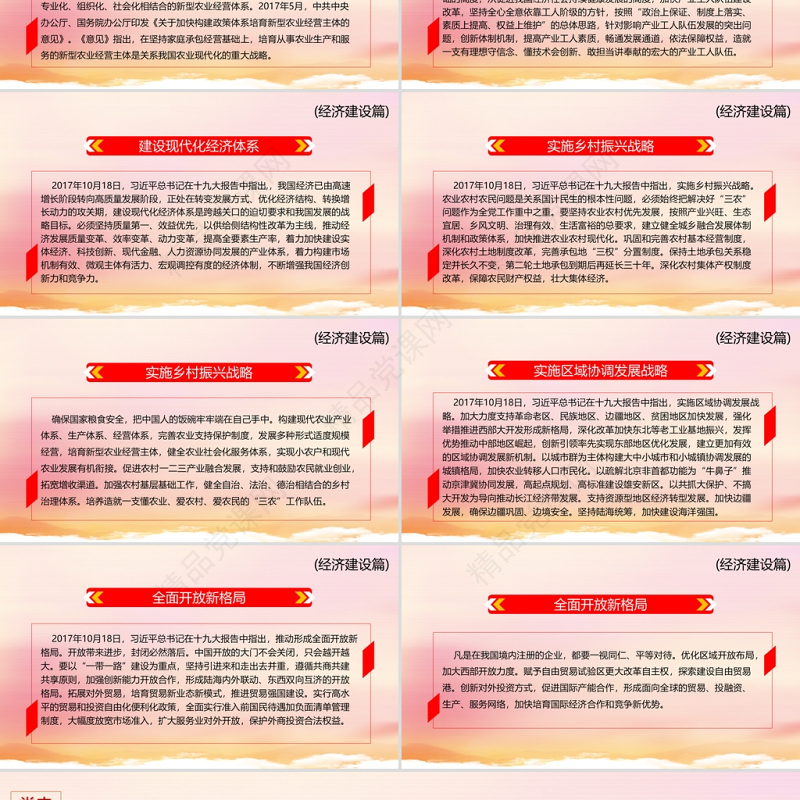 党的十八大以来党员干部应知应会词汇经济建设篇党课ppt