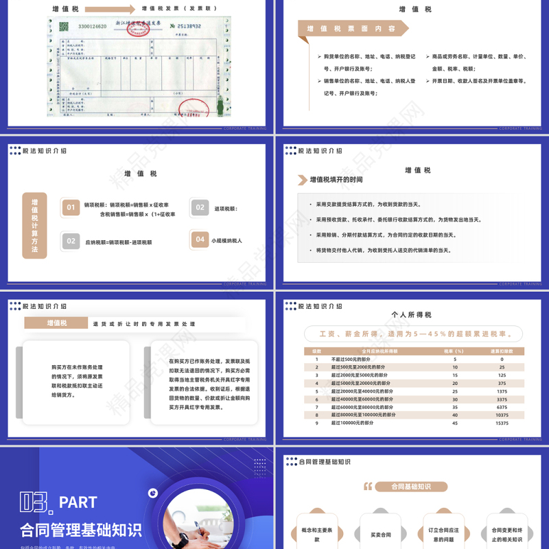 2023财税基础知识培训PPT简约商务风财税基础知识培训模板课件