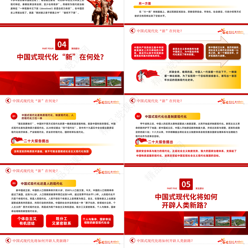 深入理解中国式现代化PPT大气精美党员干部深入学习党的二十大报告内容专题党课模板