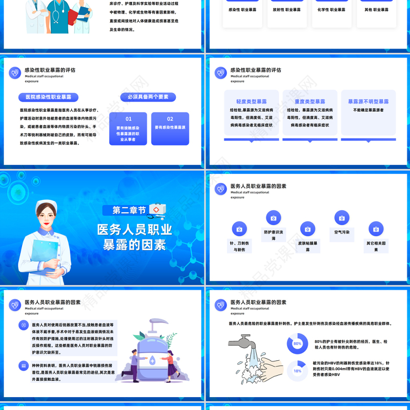 2024医务人员职业暴露预防培训PPT插画风医务人员职业暴露培训模板课件