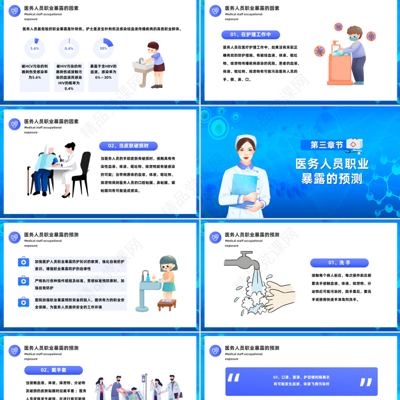 2024医务人员职业暴露预防培训PPT插画风医务人员职业暴露培训模板课件
