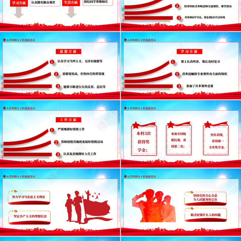 2022入党积极分子转预备党员PPT简约党建风入党积极分子转预备党员培训课件模板