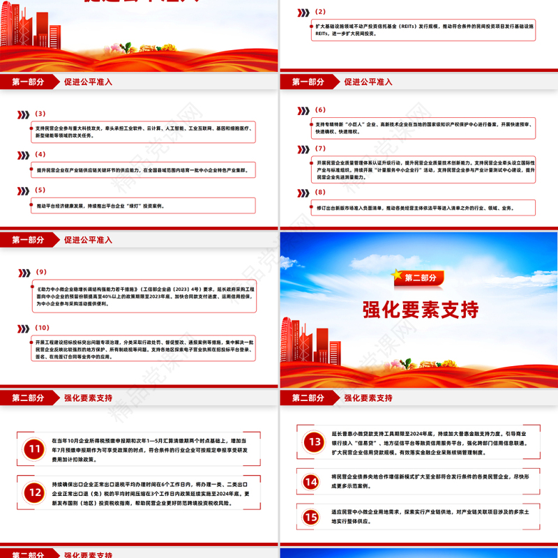 促进民营经济发展28条PPT激发民营经济发展活力提振民营经济发展信心宣传课件