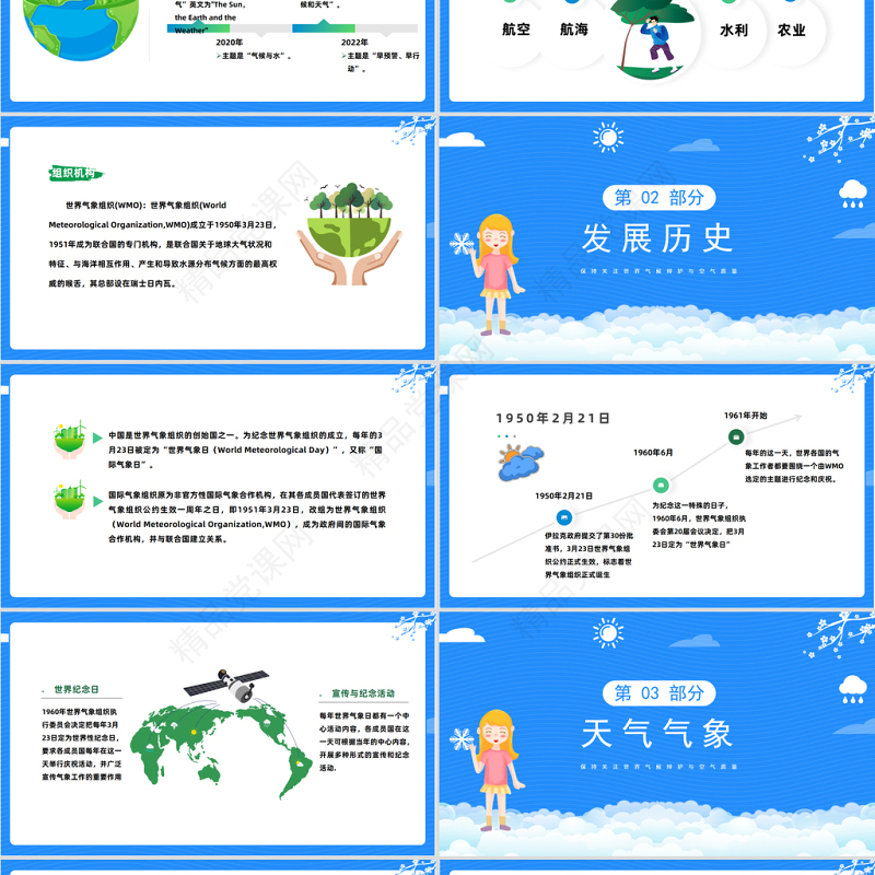 2024世界气象日PPT扁平精美卡通世界气象日知识介绍课件下载
