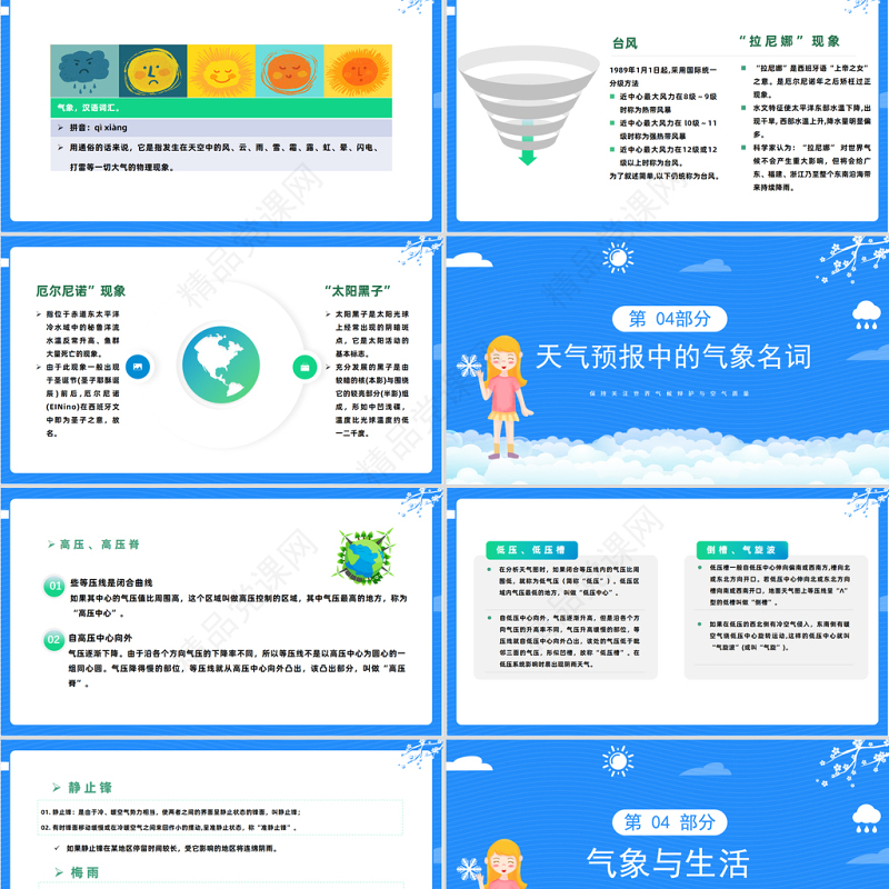 2024世界气象日PPT扁平精美卡通世界气象日知识介绍课件下载