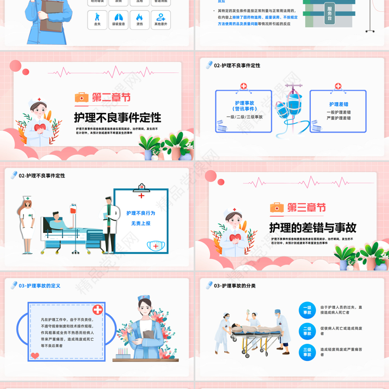 2024护理不良事件报告制度PPT精美卡通护理安全管理知识培训模板课件