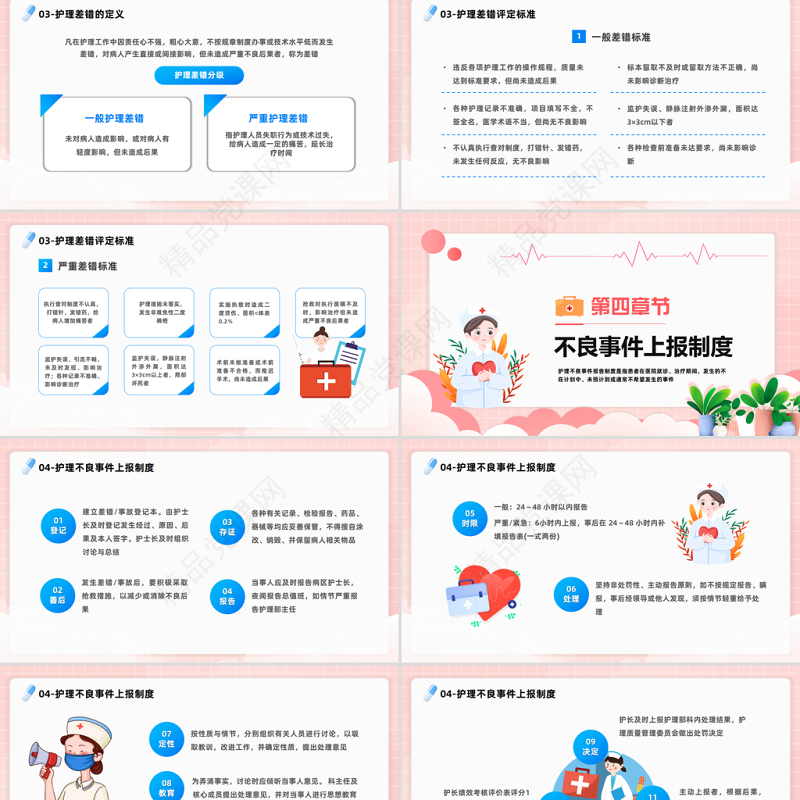 2024护理不良事件报告制度PPT精美卡通护理安全管理知识培训模板课件