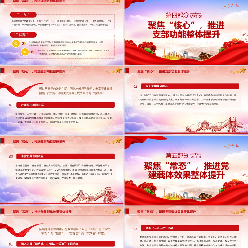 党建工作总结汇报PPT红色党政风党政机关党建年终工作总结汇报专题课件模板