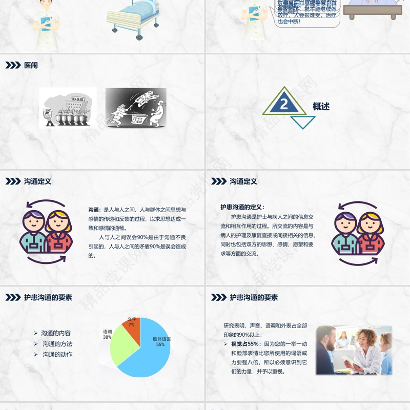 蓝色简约医患沟通技巧