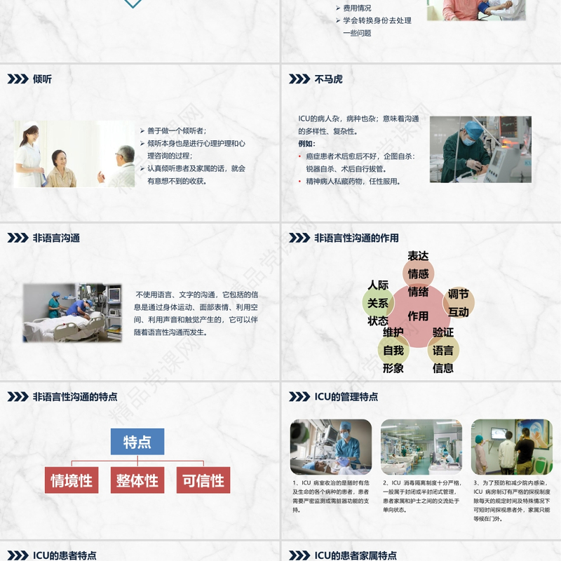蓝色简约医患沟通技巧