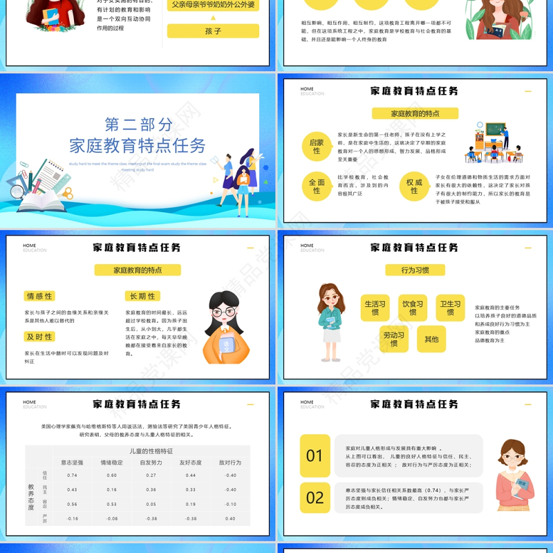 走出家庭教育误区PPT中小学生家庭亲子教育交流沟通主题班会课件