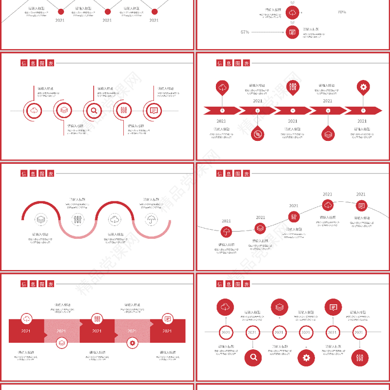 红色发展历程表时间轴图表