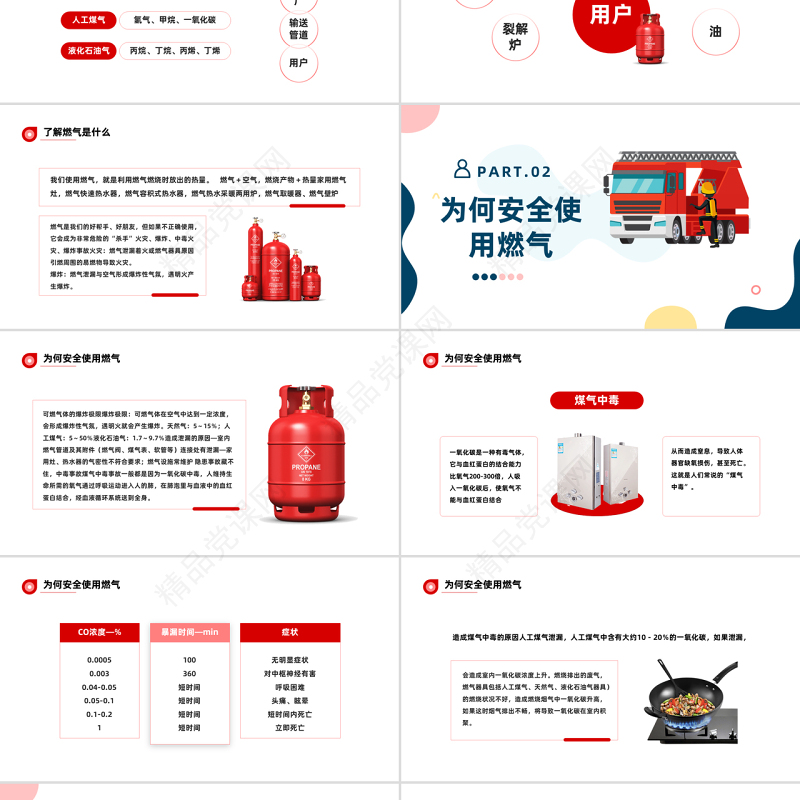 2022燃气安全情系万家PPT卡通风居家安全从燃气安全开始课件模板