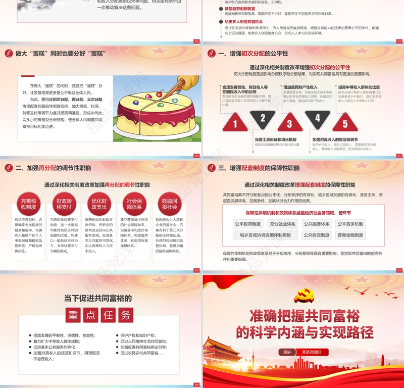 2021准确把握共同富裕的科学内涵与现实路径PPT专题党课模板下载