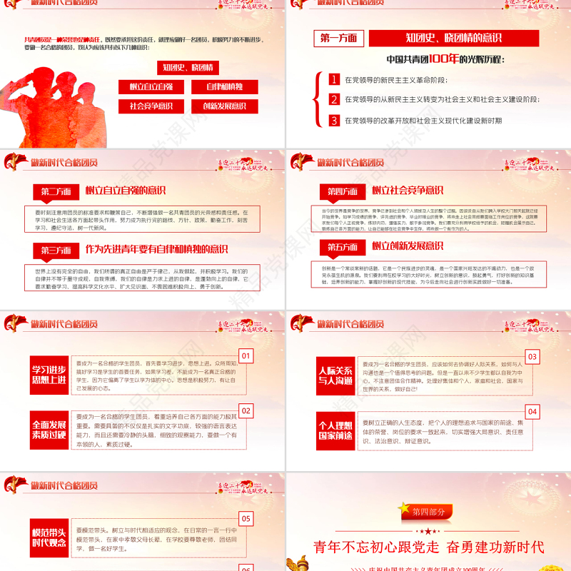 做新时代合格团员PPT党政风喜迎二十大永远跟党走庆祝中国共产主义青年团成立100周年专题党课课件模板