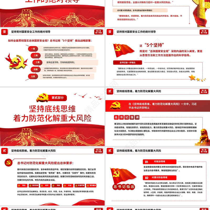 学习解读习总书记谈治国理政第三卷第八主题增强忧患意识防范化解风险挑战