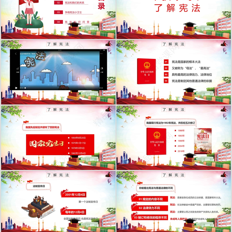 党政风卡通党政风小学生宪法知识学习国家宪法日主题班会PPT模板