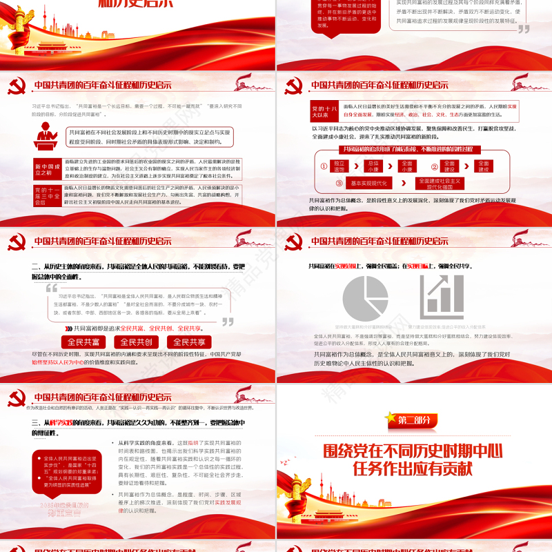 永远跟党走喜迎二十大PPT党建风深刻领悟中国共青团的百年奋斗征程和历史启示专题课件模板