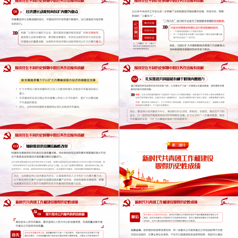 永远跟党走喜迎二十大PPT党建风深刻领悟中国共青团的百年奋斗征程和历史启示专题课件模板