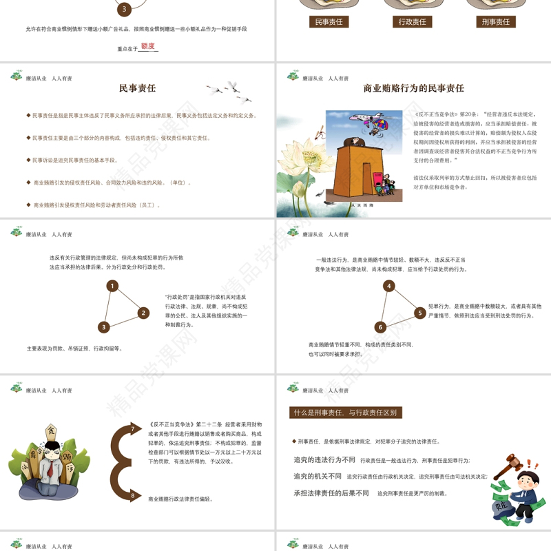 廉政党课PPT传统中国风反商业贿赂司法培训党员党性教育党课课件