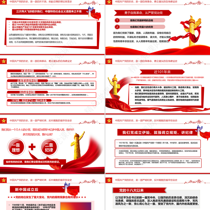 重温辉煌党史践行初心使命PPT党政风七一建党节热烈庆祝中国共产党成立101周年党史教育专题党课课件模板