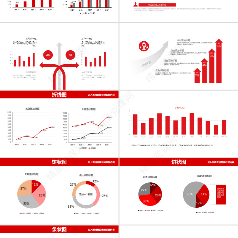 41页可视化可编辑财务分析数据统计销售总结报告图表 (1)