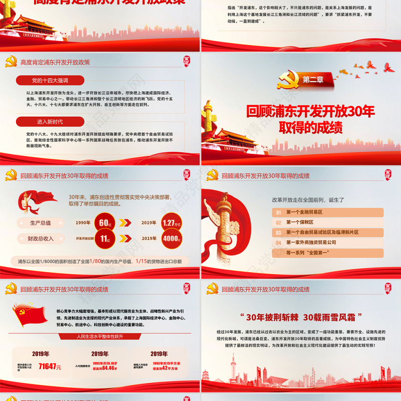 红色简约党政风学习习总书记浦东开发开放三十周年大会上讲话pp