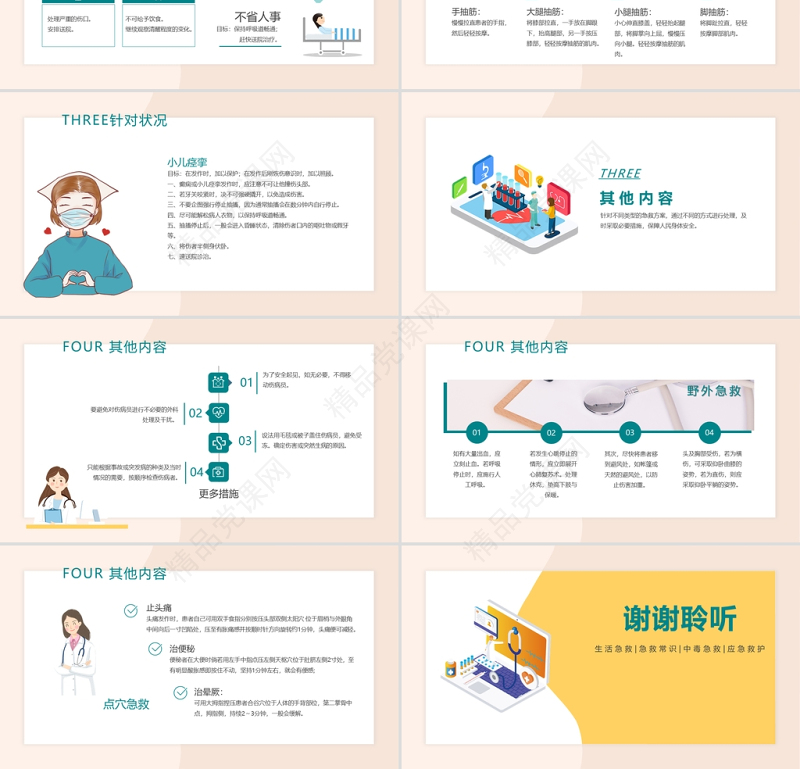 医院急救知识讲座PPT