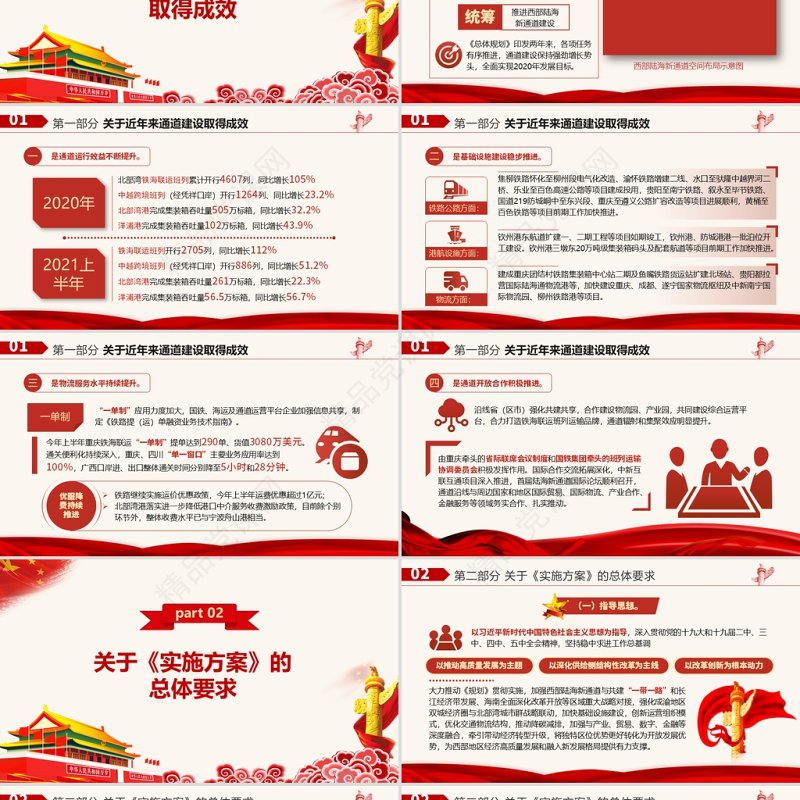 “十四五”推进西部陆海新通道高质量建设实施方案PPT大气简洁风构建通道融合开放发展新局党课模板