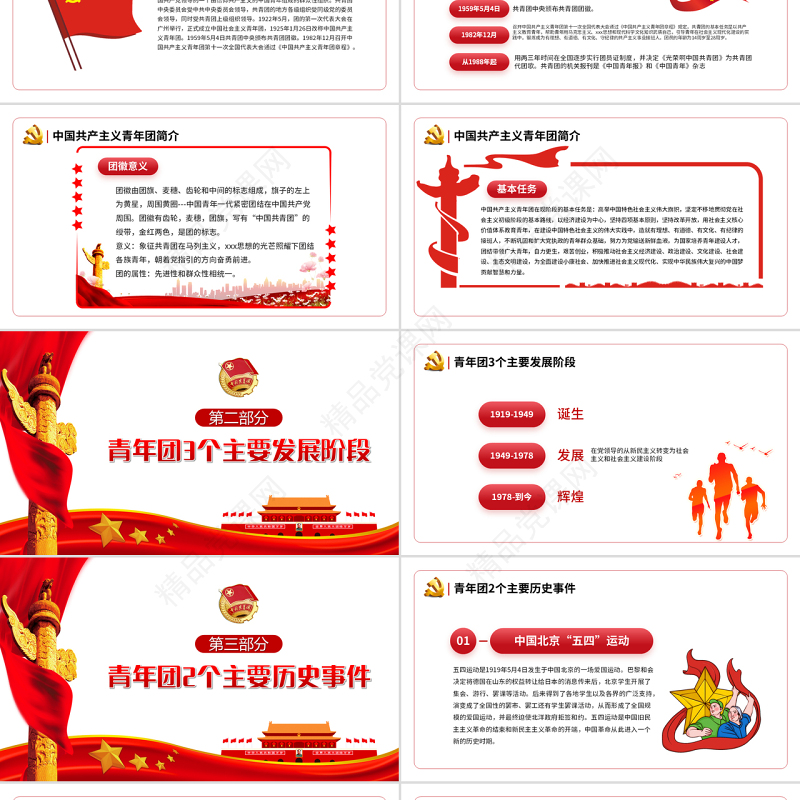 中国共青团发展历程PPT党政风建团100周年团史知识专题辅导课件模板