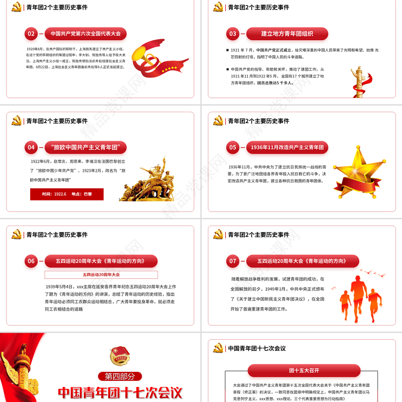 中国共青团发展历程PPT党政风建团100周年团史知识专题辅导课件模板