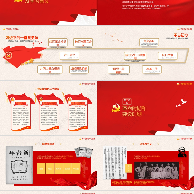 红色大气中国风庆祝建党百年不忘初心跟党走PPT模板