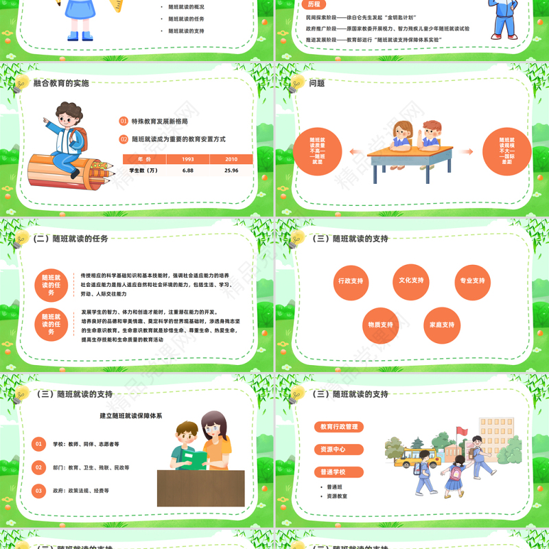 2024融合教育PPT精美卡通中小学生关注孩子成长关爱特殊学生群体照亮每个温暖瞬间主题班会模板课件