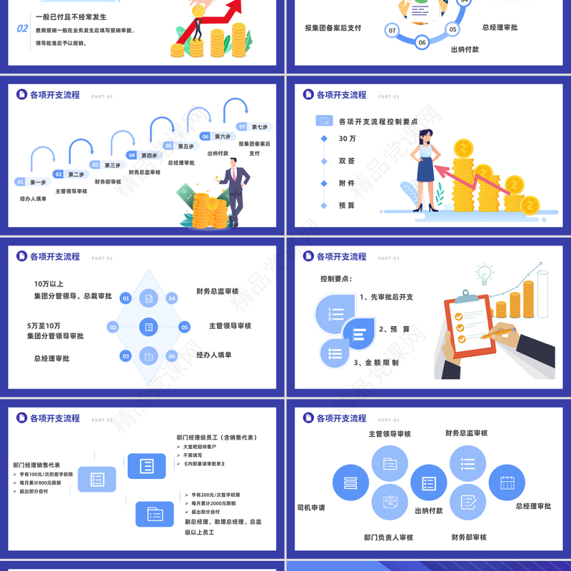 2024财务流程票据粘贴及填写要求培训PPT简约风财务部培训课件下载