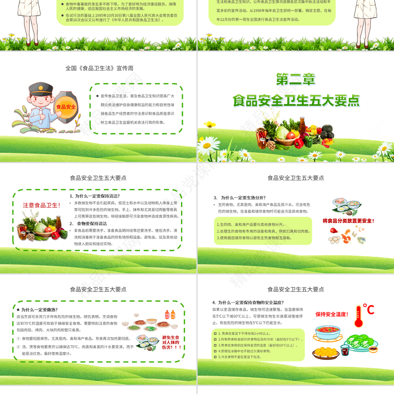 全国食品安全宣传周PPT绿色全国《食品卫生法》宣传周教育宣传汇报课件