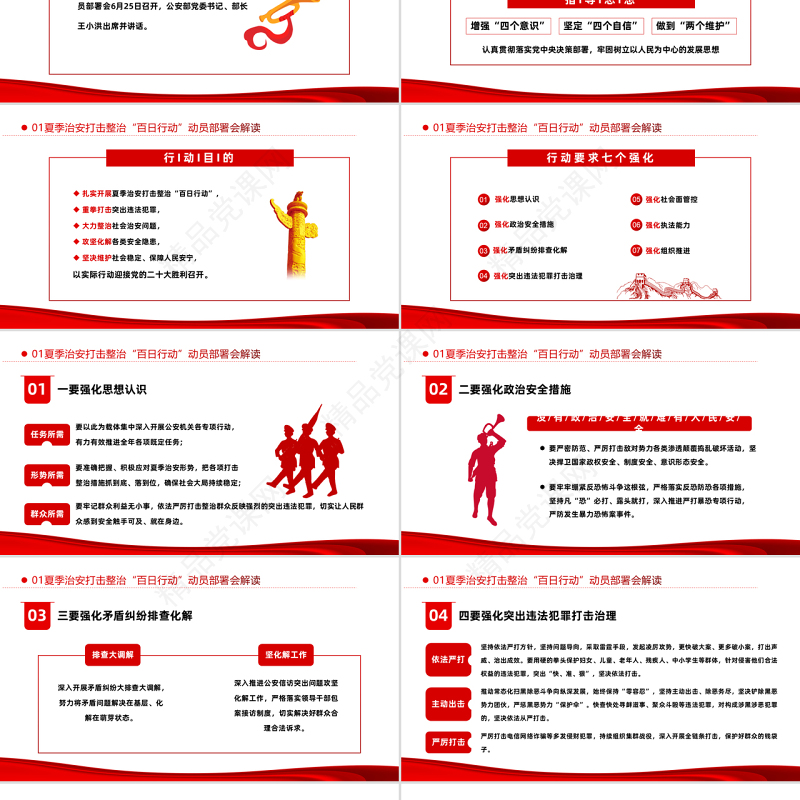 百日行动保安全持续发力除隐患PPT红色大气风2022年夏季治安打击整治百日行动专题课件模板