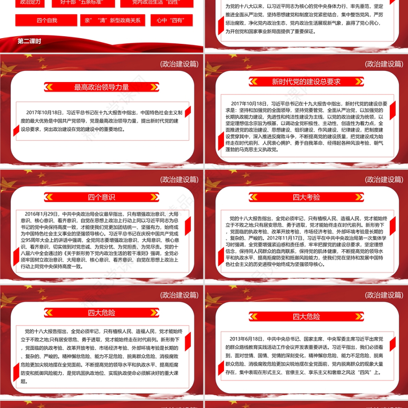 党的十八大以来党员干部应知应会词汇政治建设篇党课ppt